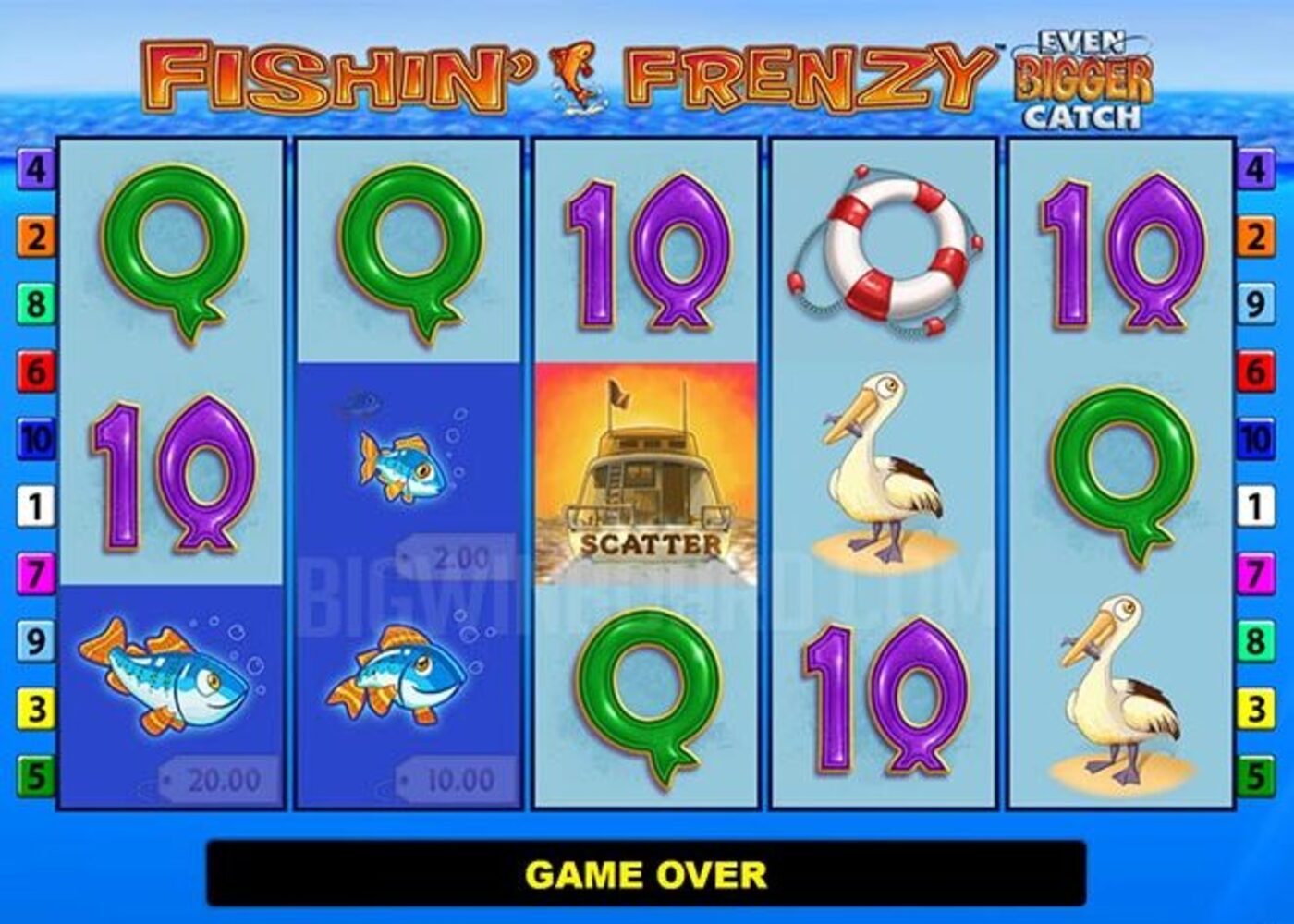 Avoiding Common Mistakes: Pitfalls to Watch Out for in Fishin Frenzy Big Catch Demo